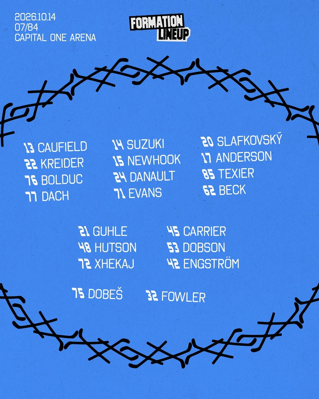 Formation officielle du Canadien contre les Capitals